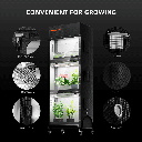 spider-farmer-plant-stand-with-grow-lights-54w-1-1.png