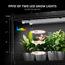 spider-farmer-plant-stand-with-grow-lights-54w-.PPFD_-1200x1200.jpg