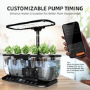Spider-farmer-smart-g12-Hydroponics-Growing-System-indoor-garden-light-3-2-1200x1200.jpg