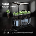 Spider-farmer-smart-g12-Hydroponics-Growing-System-indoor-garden-light-4-1200x1200.jpg