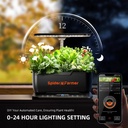 Spider-farmer-smart-g12-Hydroponics-Growing-System-indoor-garden-light-2-1200x1200.jpg