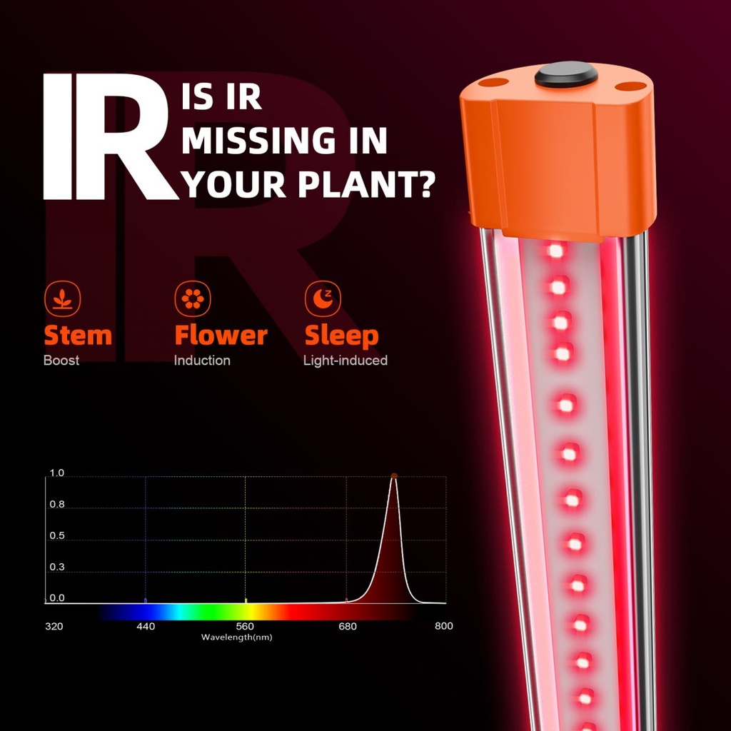 Spider-Farmer-Supplemental-IR-LED-Light-Bar-Set-for-Plant_spectrum_60cm_1-1200x1200.jpg