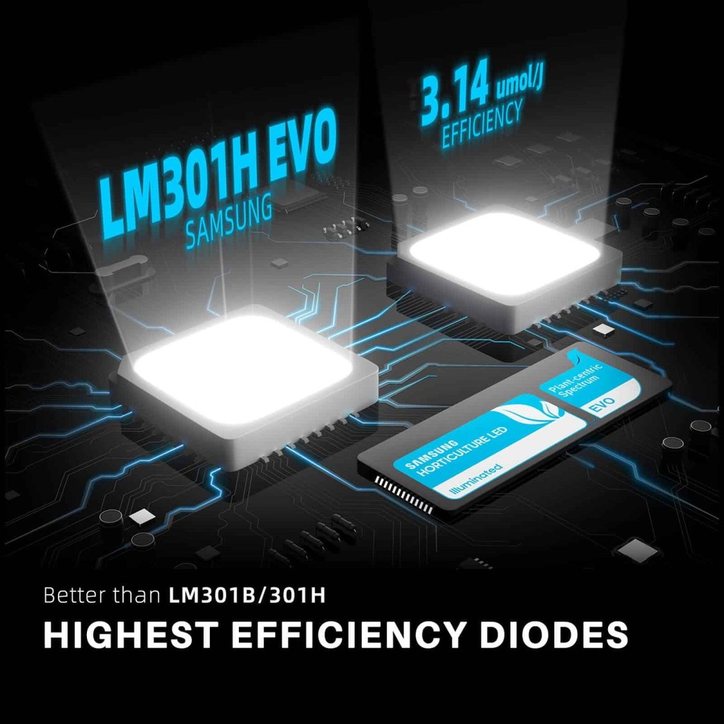 EVO-SF1000-Samsung-lm301h-evo-led-grow-light-1200x1200.jpg