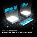 EVO-SF1000-Samsung-lm301h-evo-led-grow-light-1200x1200.jpg
