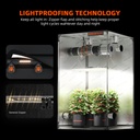Spider-Famer-SF1000-EVO-2X2-Complete-Grow-Tent-Kits-with-Digital-Controller_8_2-1200x1200.jpg