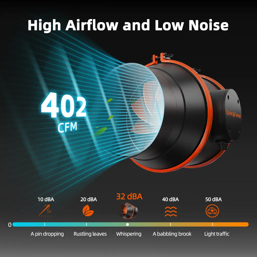 Noise-Level-of-6-inch-inline-fan-RJ12.webp