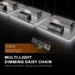 EVO-SF1000-samsung-lm301H-EVO-led-grow-light-daisy-chain-150x150.jpg.webp