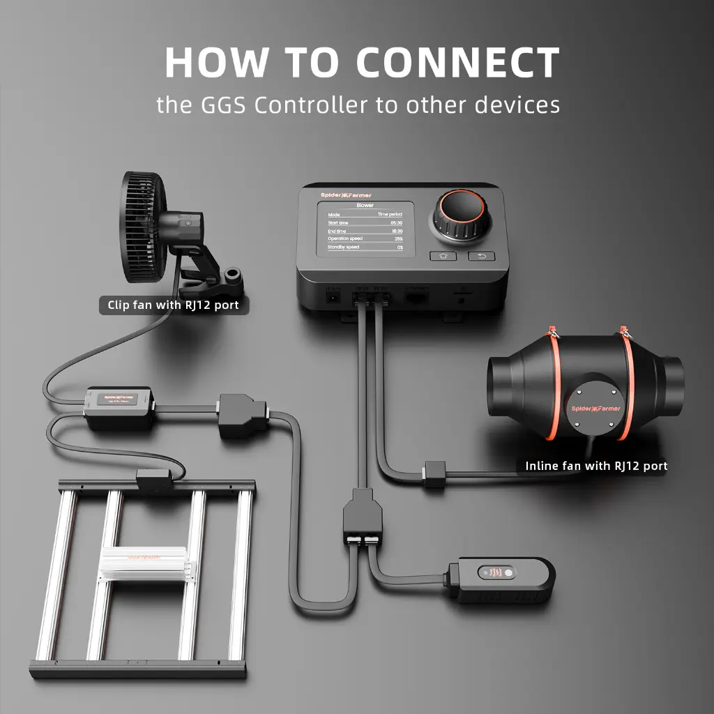 how-to-connect-the-spider-farmer-ggs-controller-to-other-devices_2.webp