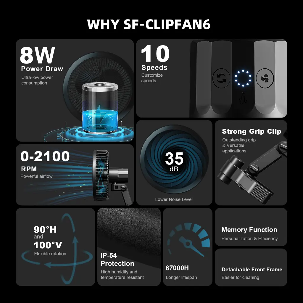 PC-SFClipfan-3.webp
