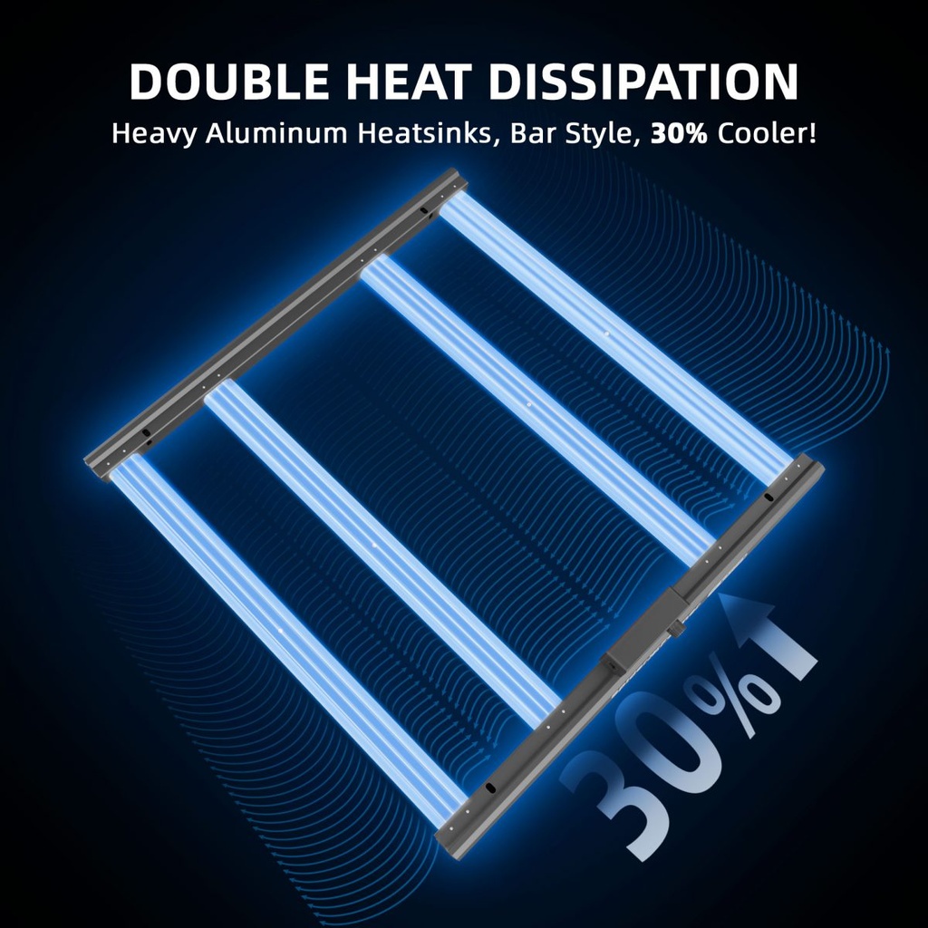 2024-Newest-Version-Spider-Farmer-Dimmable-Foldable-Full-Spectrum-300W-Led-Grow-Light-G-Series-G3000-Heat-Dissipation-1200x1200.jpg