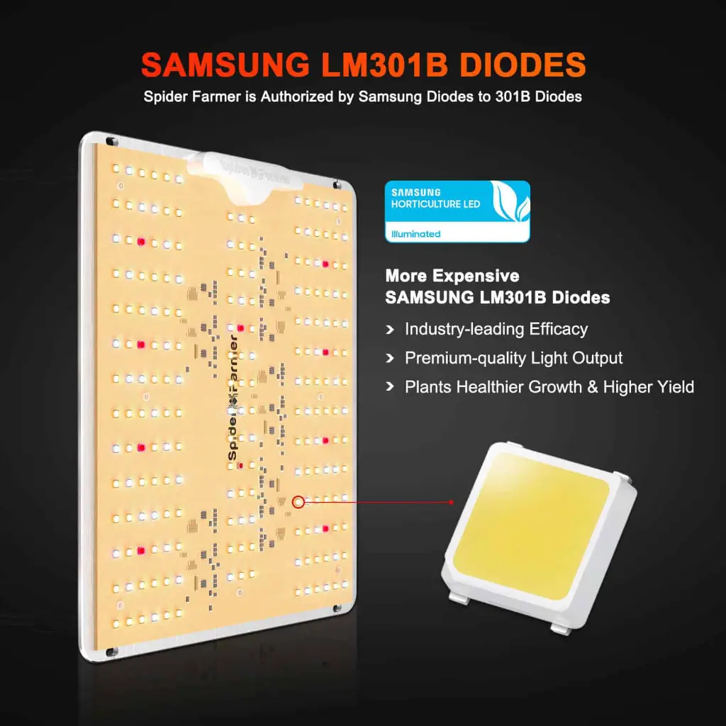 SF1000D-led-grow-light-samsung-led.webp