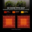 NEW-SE1000W-EVO-PPFD-Map-1200x1200.jpg