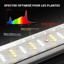 SE4500-led-grow-light-Spectrum-Ratio-New-1200x1200.jpg