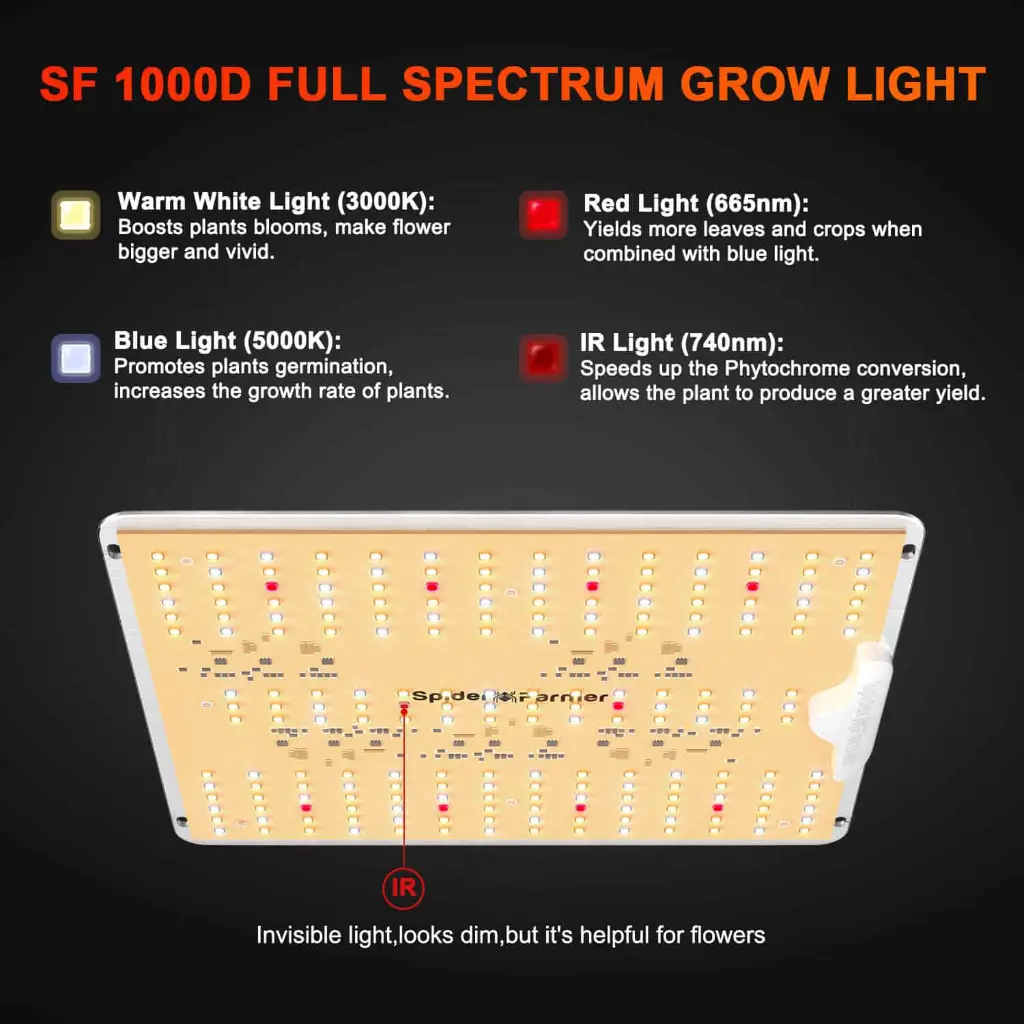 SF1000D-led-grow-light-0.webp