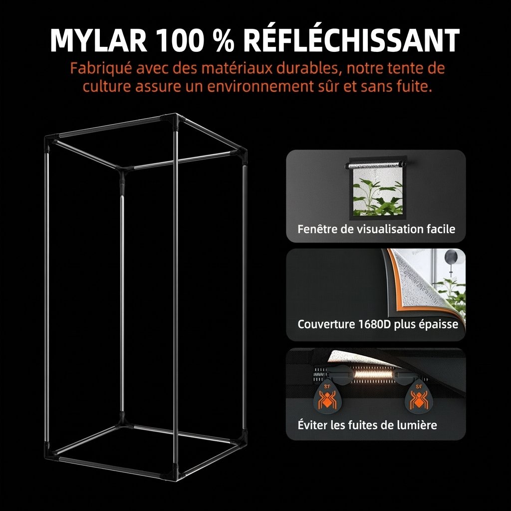 Spider-Famer-SF1000-EVO-2X2-Complete-Grow-Tent-Kits_8-2.jpg