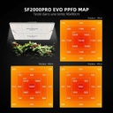EVO-SF2000-Pro-PPFD-1200x1200.jpg