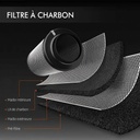 Carbon-Filter-2-1200x1200.jpg