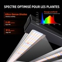 2024-Newest-Version-Spider-Farmer-Dimmable-Foldable-Full-Spectrum-320W-Led-Grow-Light-G-Series-G4500-Cost-Effective-Ultra-Dense-Diodes.jpg