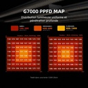 Spider-Farmer-730W-G7000-Full-Spectrum-Led-Grow-Light-PPFD-1200x1200.jpg