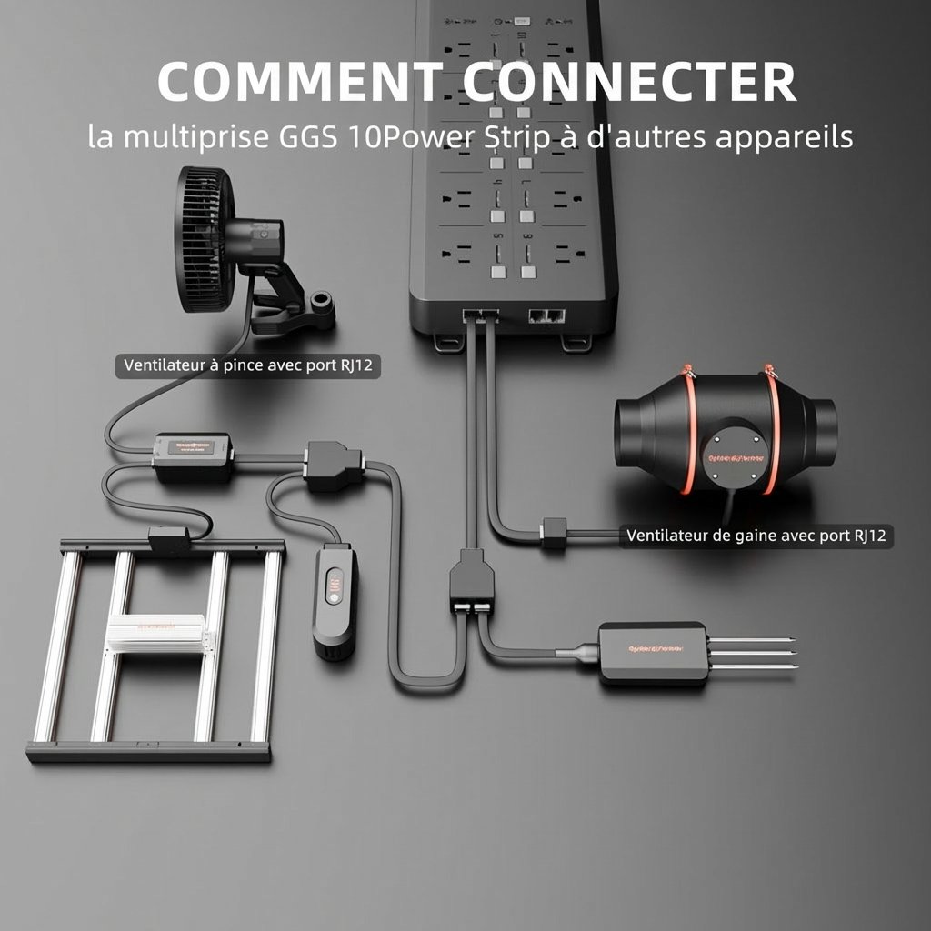 how-to-connect-the-spider-farmer-ggs-ac10-power-strip-to-other-devices_4-1200x1200.jpg