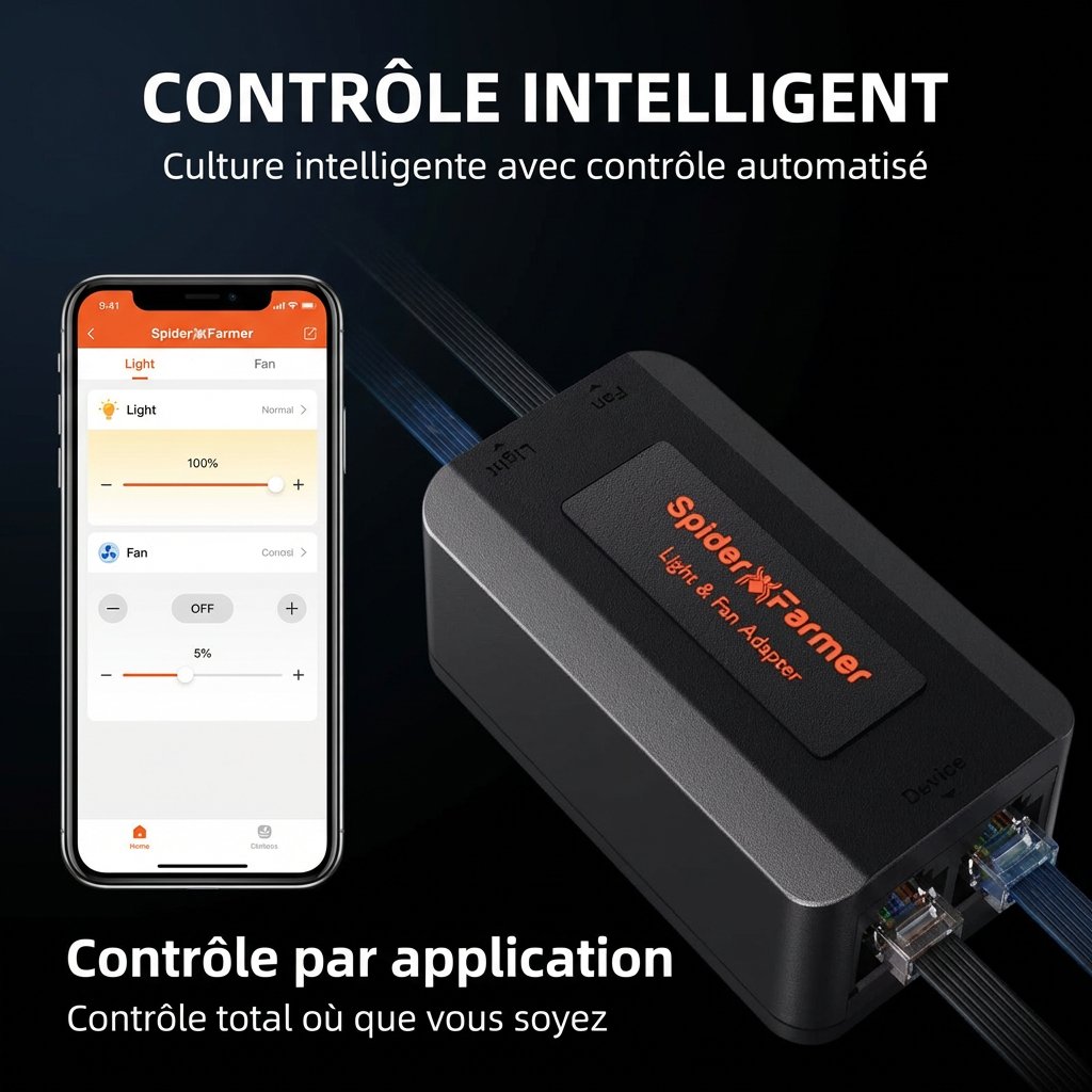 Spider-Farmer-GGS-Grow-Light-Controller-Kits_7.jpg