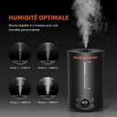Spider-Farmer-Humidifier-3-2-1200x1200.jpg