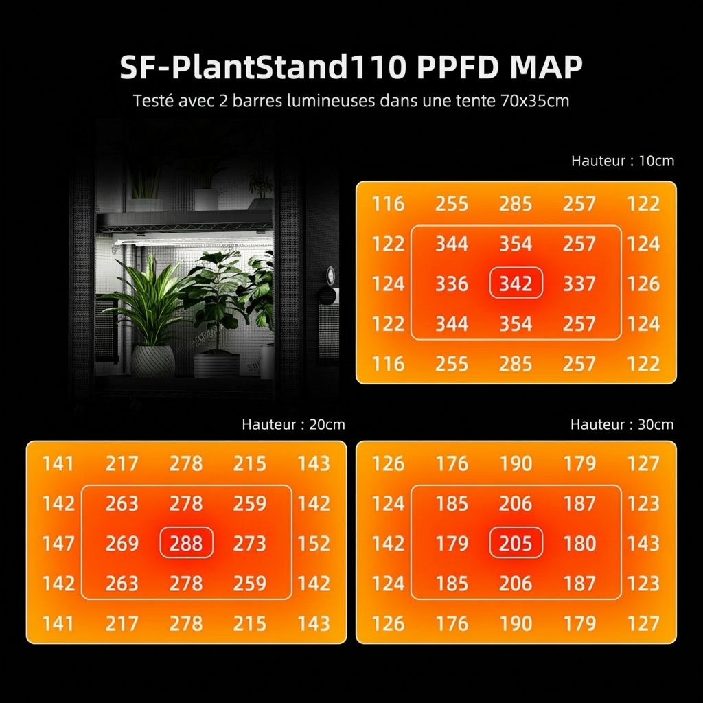 Spider-Farmer-4-Tier-108W-Plant-Stand-With-1680D-grow-tent-ppfd-1200x1200.jpg