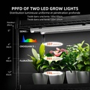 spider-farmer-plant-stand-with-grow-lights-108w-1ppfd-1200x1200.jpg