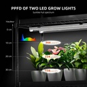 spider-farmer-plant-stand-with-grow-lights-54w-.PPFD_-1200x1200.jpg